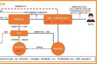 抬起头来！还有欧冠&西甲联赛等着我们去战斗，Hala Madrid⛽️