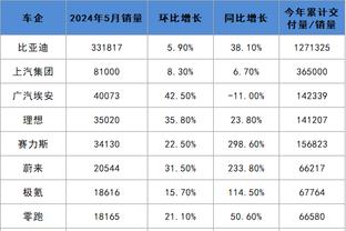 金宝搏188手机登录网